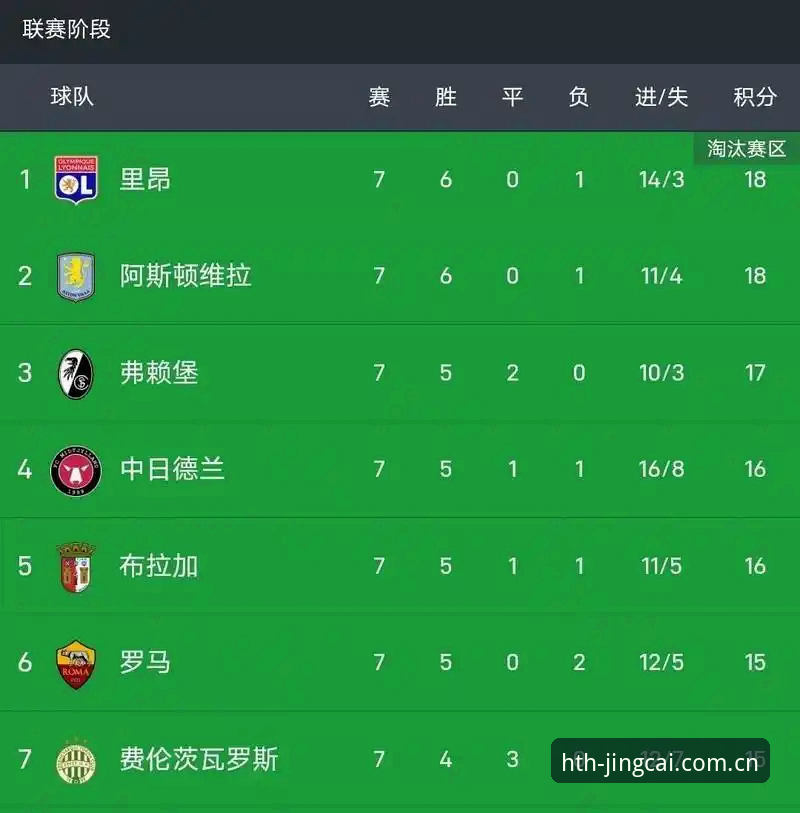 华体会数据 欧联杯决赛战术复盘:埃梅里五冠数据指南